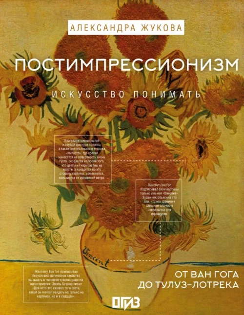 Постимпрессионизм: от Ван Гога до Тулуз-Лотрека