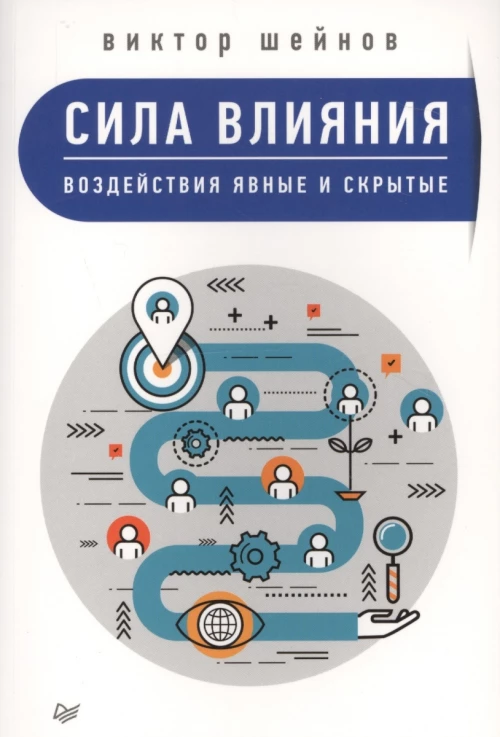 Сила влияния. Воздействия явные и скрытые