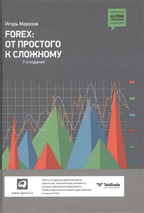 Forex:От простого к сложному