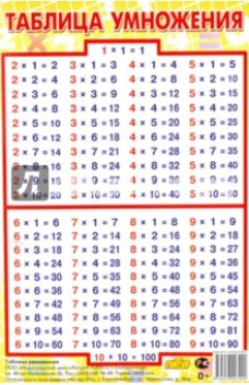 Таблица умножения. Мини 95 х 140.