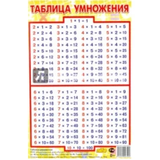 Таблица умножения. Мини 95 х 140.