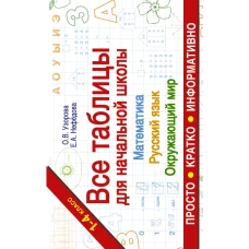 Все таблицы для начальной школы. Русский язык. Математика. Окружающий мир